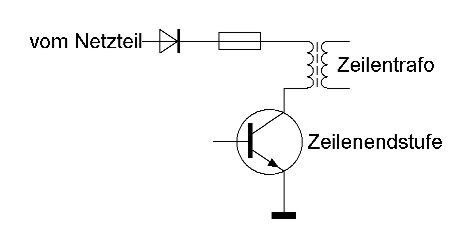 Prinzipschaltbild der Zeilenendstufe